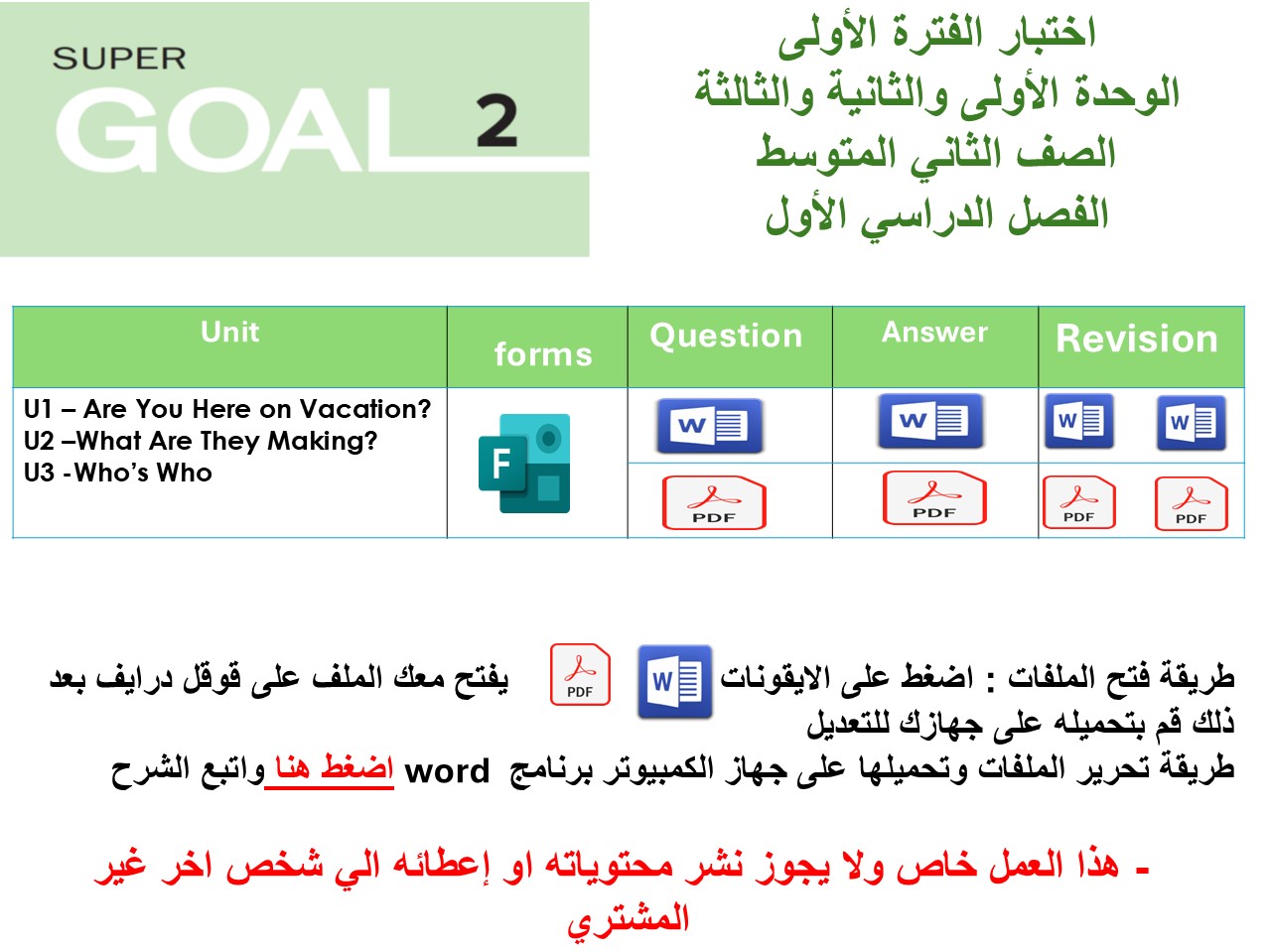 اختبار الفترة الأولى منهج Super Goal 2 - الوحدتين الأولى والثانية والثالثة ( ورقي - Forms ) الفصل الدراسي الأول + المراجعة